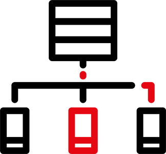 Compatibility & worldwide Networking